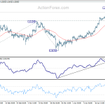 usdchf20190426b1