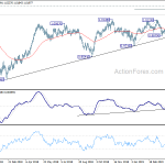 usdchf20190427w2