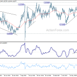 usdchf20190427w3