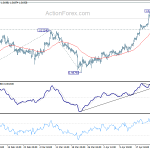 usdchf20190429a1