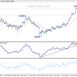 usdchf20190429b1