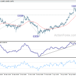 usdchf20190430a1