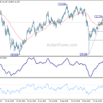 usdjpy20190401a2