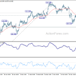 usdjpy20190401b1