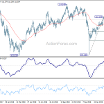 usdjpy201904023a2