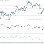 usdjpy20190402a1