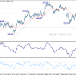 usdjpy20190403b1