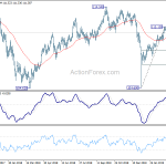 usdjpy20190404a2