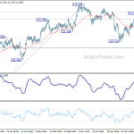 usdjpy20190404b1