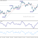 usdjpy20190405b1