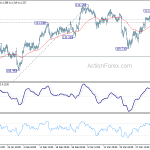 usdjpy20190408b1