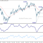 usdjpy20190409a2