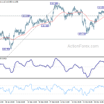 usdjpy20190409b1