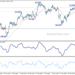 usdjpy20190410a1