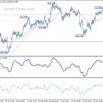 usdjpy20190410b1