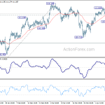 usdjpy20190411b1