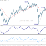 usdjpy20190411b2