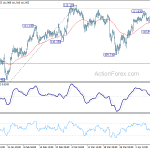 usdjpy20190412b1