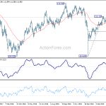 usdjpy20190412b2