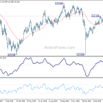 usdjpy20190413w2