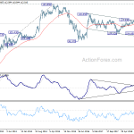 usdjpy20190413w3