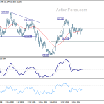 usdjpy20190413w4