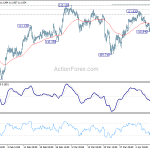 usdjpy20190416a1