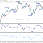 usdjpy20190416b1