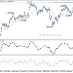 usdjpy20190417a1