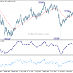 usdjpy20190417a2