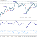 usdjpy20190417b1