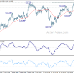 usdjpy20190418a1