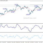 usdjpy20190418b1