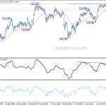 usdjpy20190423a1