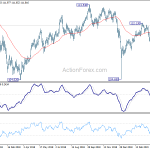 usdjpy20190423a2