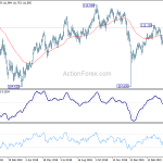 usdjpy20190424a2