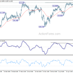 usdjpy20190424b1