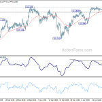 usdjpy20190425a1