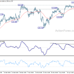 usdjpy20190425b1