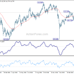 usdjpy20190425b2