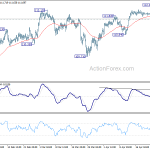 usdjpy20190426a1