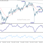 usdjpy20190426a2