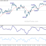 usdjpy20190426b1