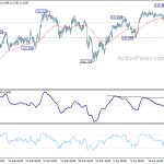 usdjpy20190427w1