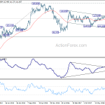 usdjpy20190427w3