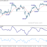 usdjpy20190429a1