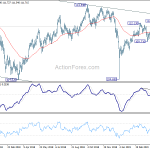 usdjpy20190429a2