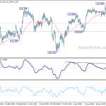 usdjpy20190430b1