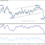 audusd20190501a1