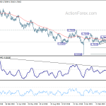 audusd20190501a2